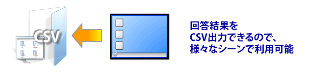 集計結果のエクスポート（CSV形式）イメージ