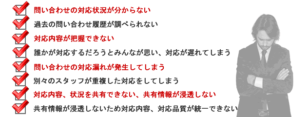 問い合わせの対応状況が分からない、過去の問い合わせ履歴が調べられない、対応内容が把握できない、誰かが対応するだろうとみんなが思い、対応が遅れてしまう、問い合わせの対応漏れが発生してしまう、別々のスタッフが重複した対応をしてしまう、対応内容、状況を共有できない、共有情報が浸透しない、共有情報が浸透しないため対応内容、対応品質が統一できない